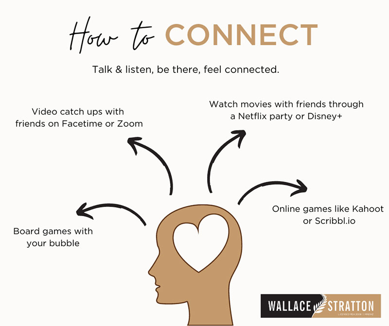 how to connect